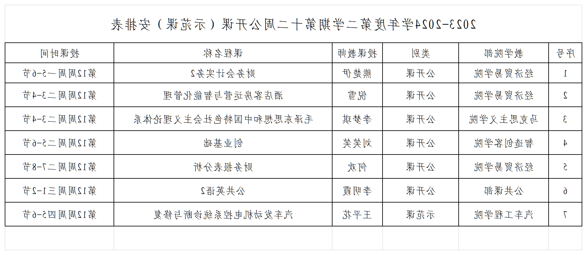 2023-2024学年度第二学期第十二周公开课（示范课）安排表_Sheet1.png