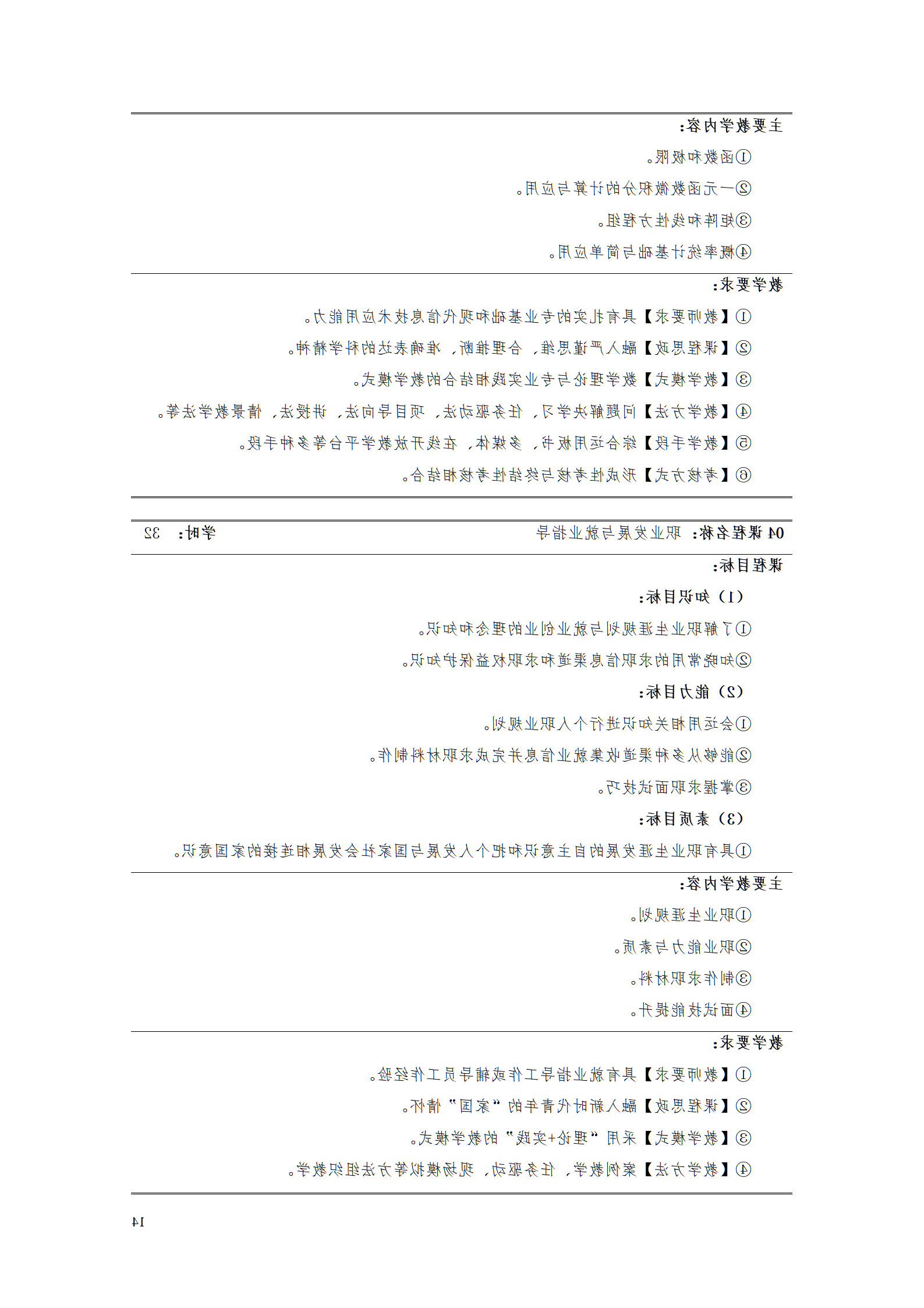 赌博平台2021级智能制造装备技术专业人才培养方案7.30_16.png