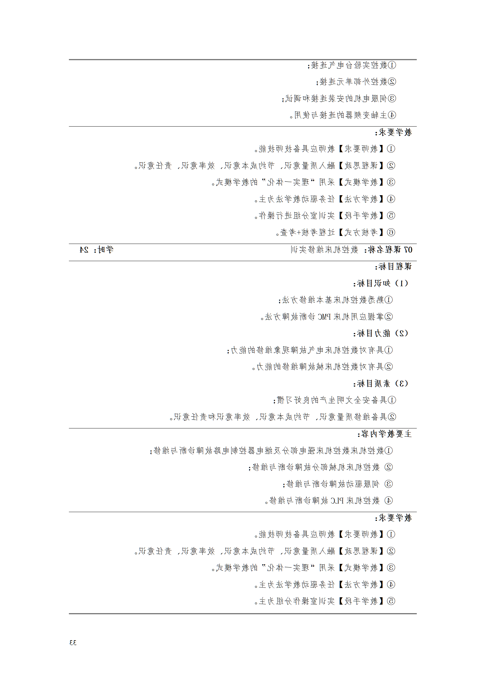 赌博平台2021级智能制造装备技术专业人才培养方案7.30_35.png