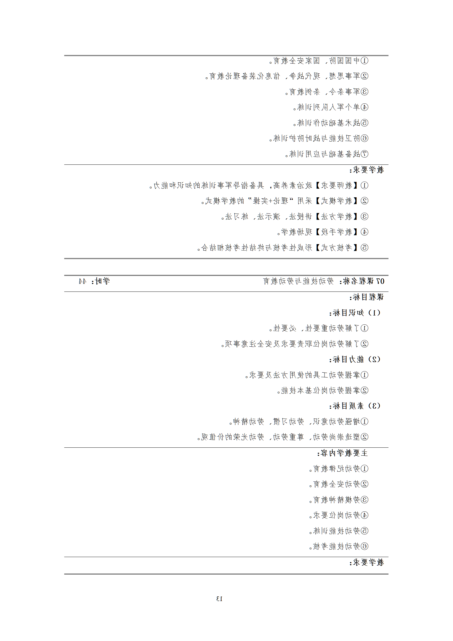 20210730赌博平台2021级机械制造及自动化专业人才培养方案_15.png