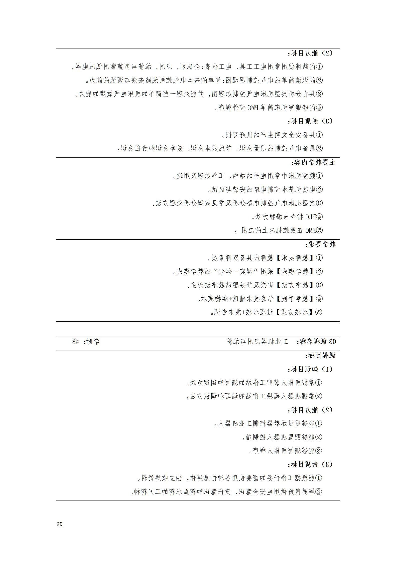 赌博平台2022级智能制造装备技术专业人才培养方案20220905_31.jpg