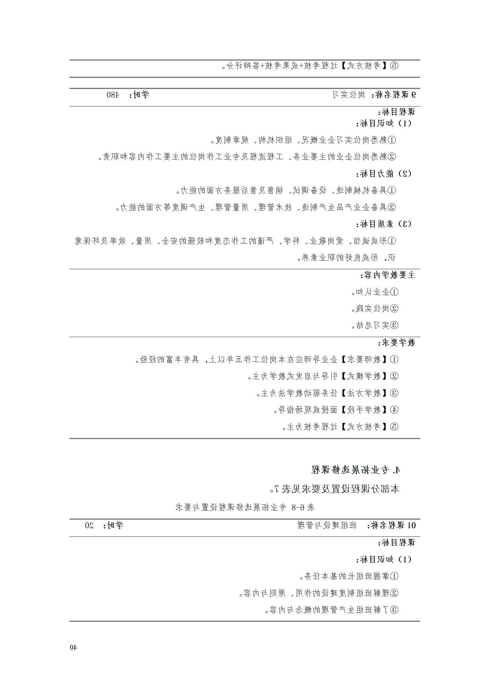 赌博平台2022级智能制造装备技术专业人才培养方案20220905_42.jpg