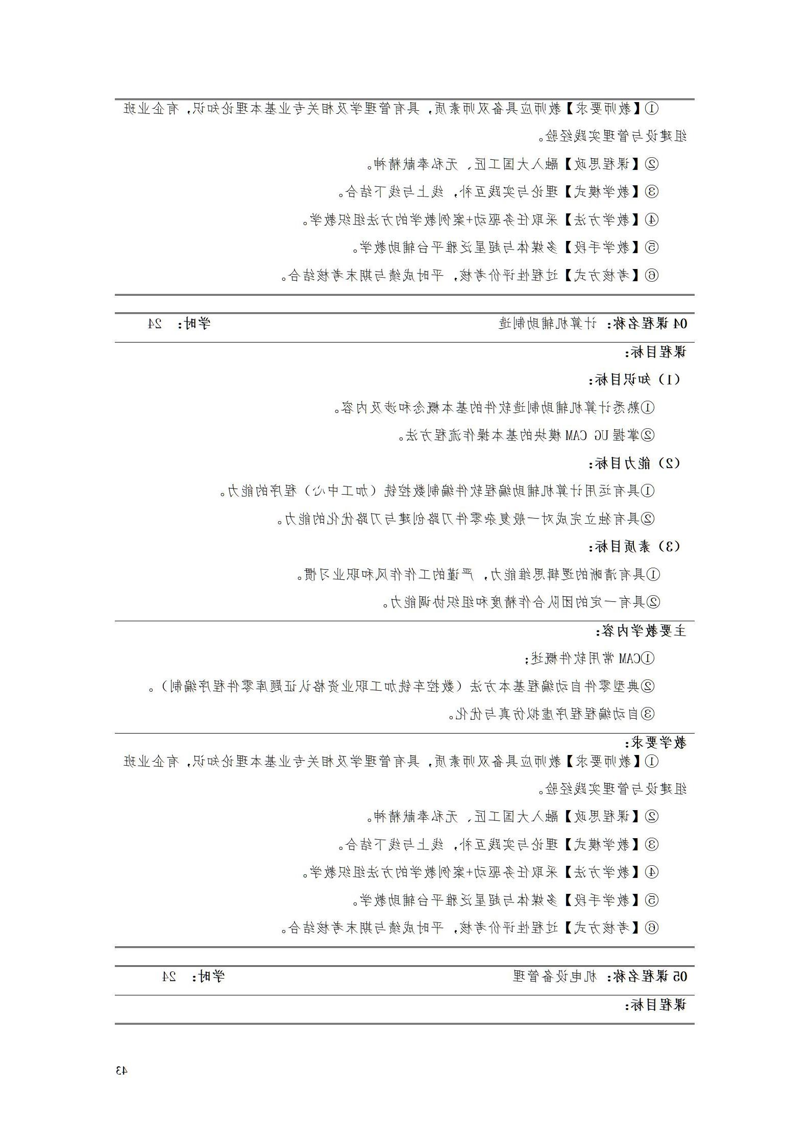 赌博平台2022级智能制造装备技术专业人才培养方案20220905_45.jpg