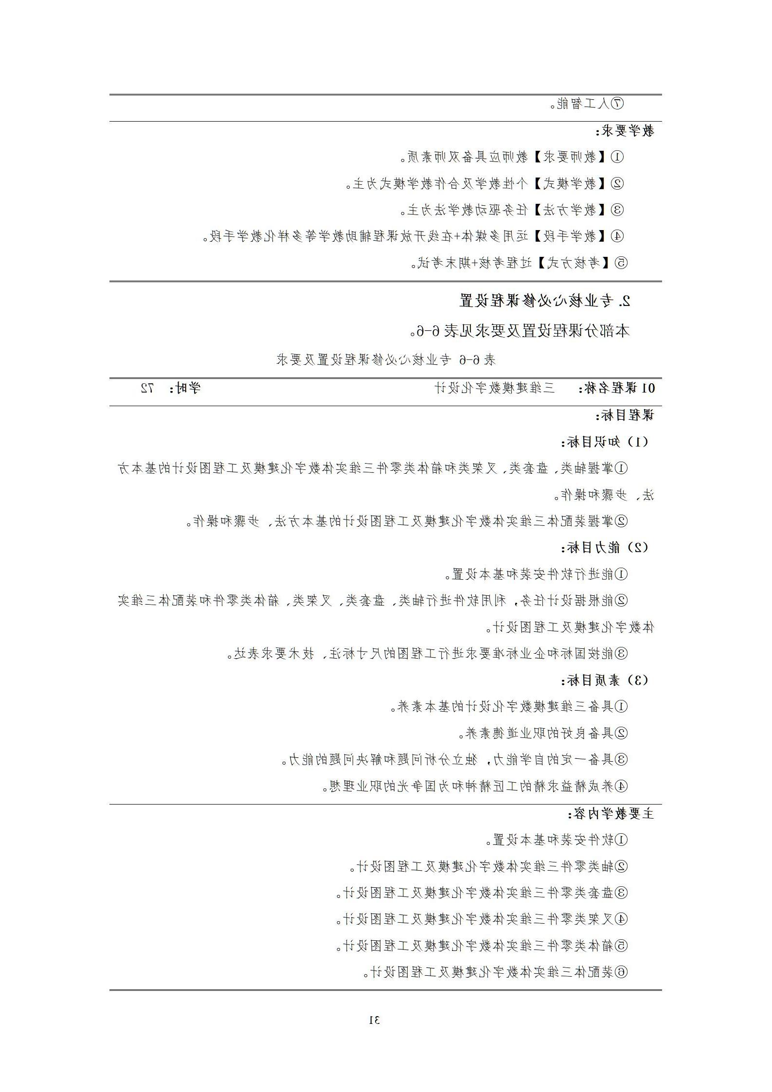 20220907赌博平台2022级机械制造及自动化专业人才培养方案_33.jpg