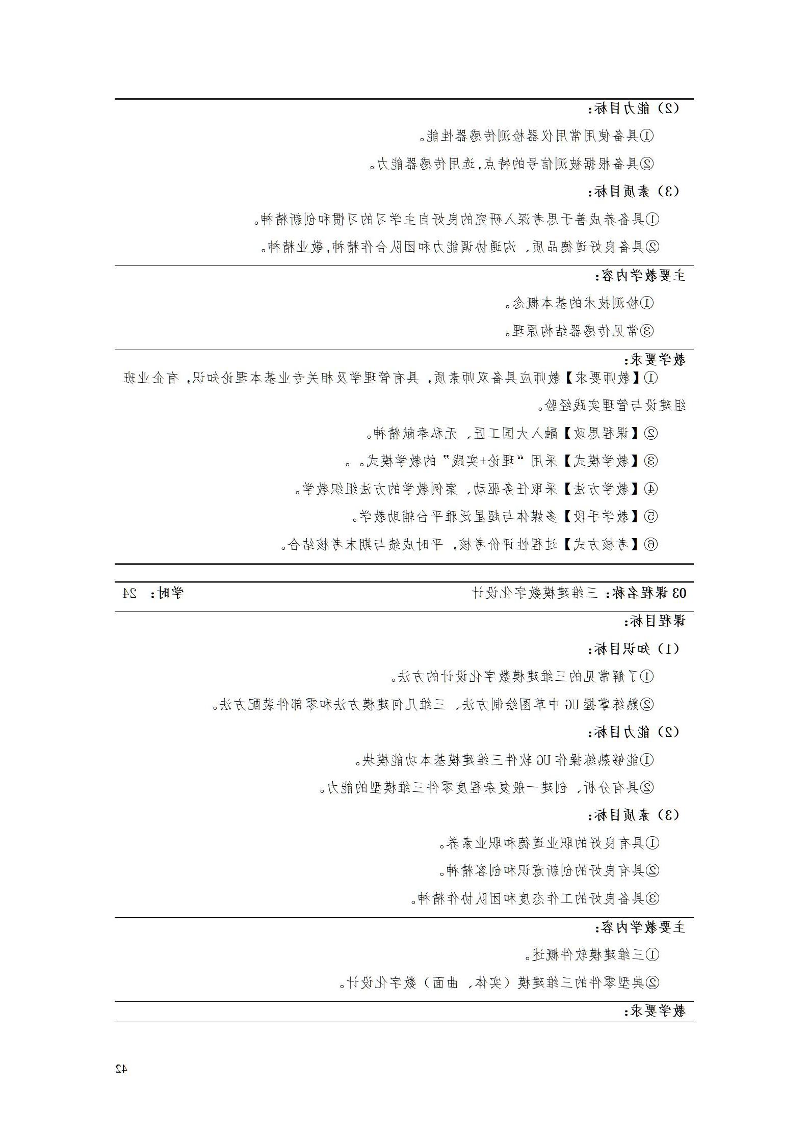 赌博平台2022级智能制造装备技术专业人才培养方案20220905_44.jpg