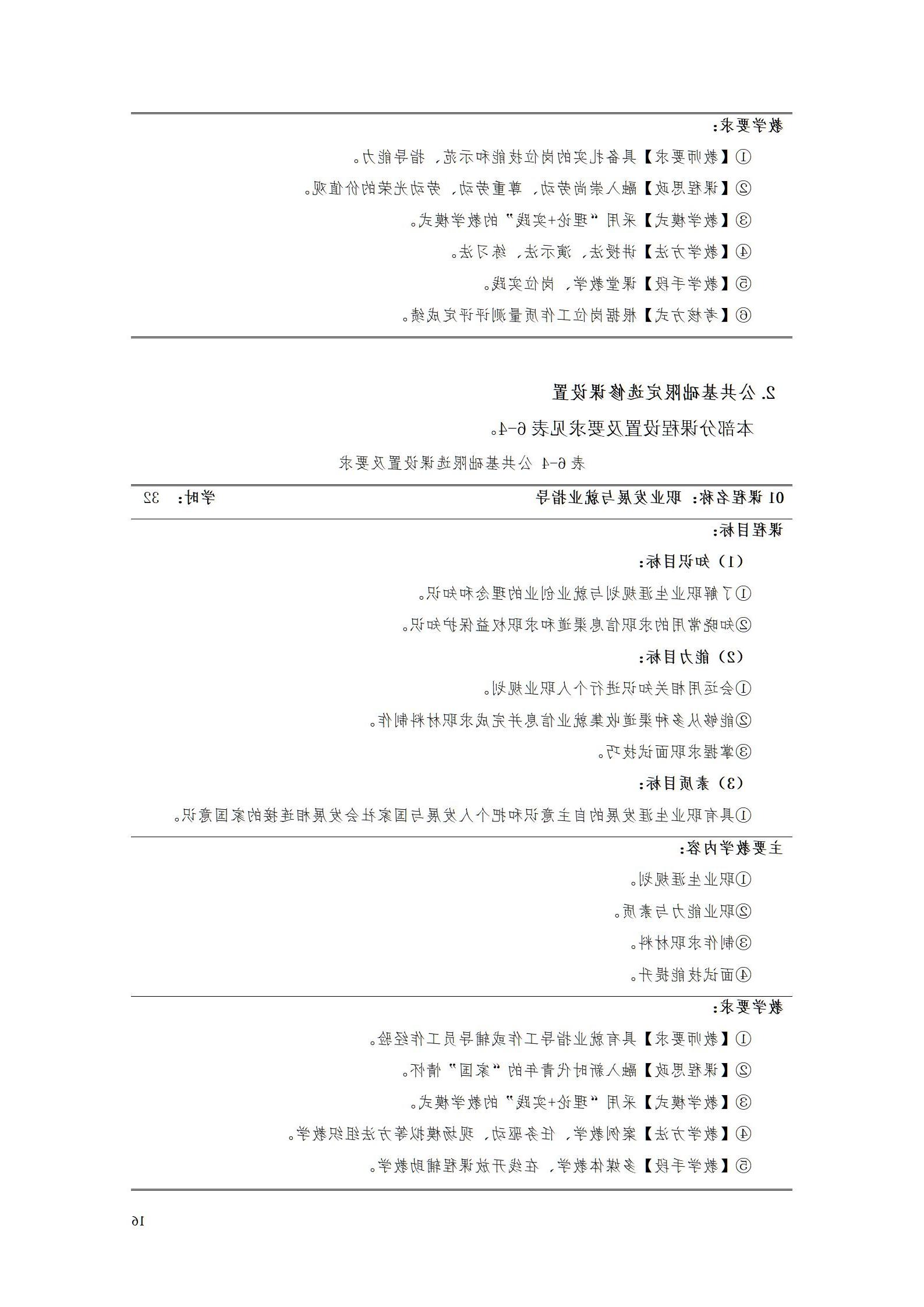 AAAA赌博平台2022级数字化设计与制造技术专业人才培养方案20220906_18.jpg