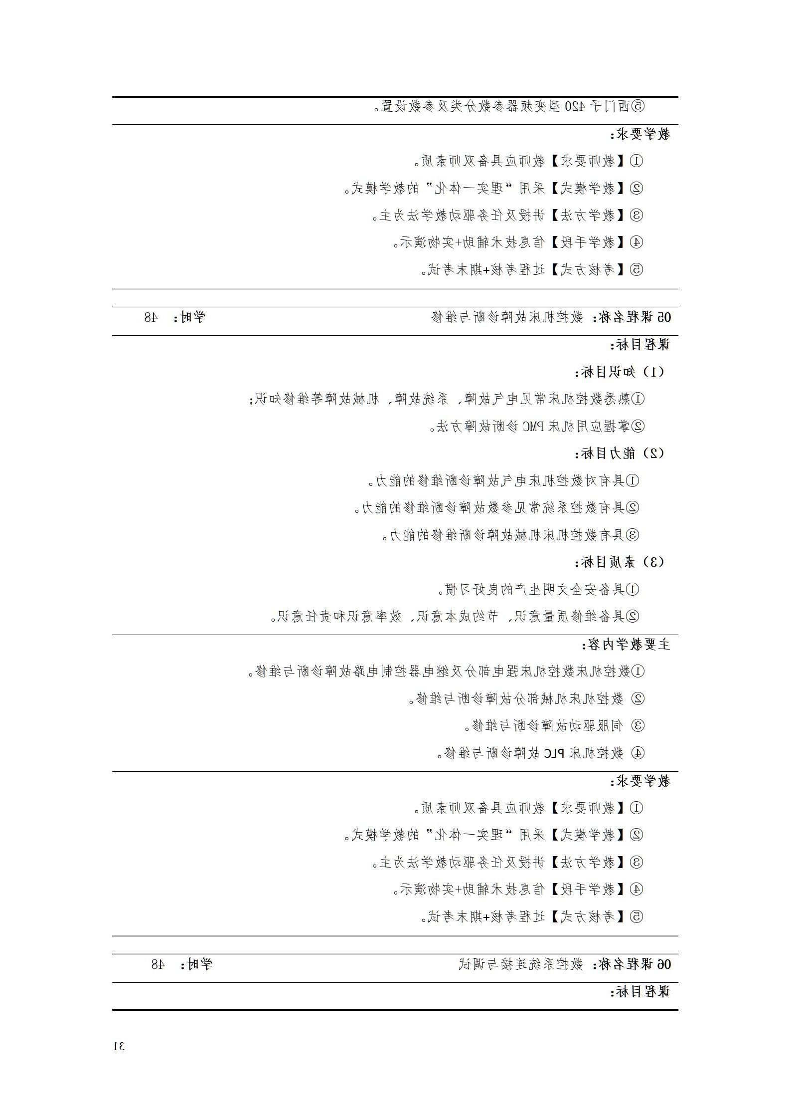 赌博平台2022级智能制造装备技术专业人才培养方案20220905_33.jpg