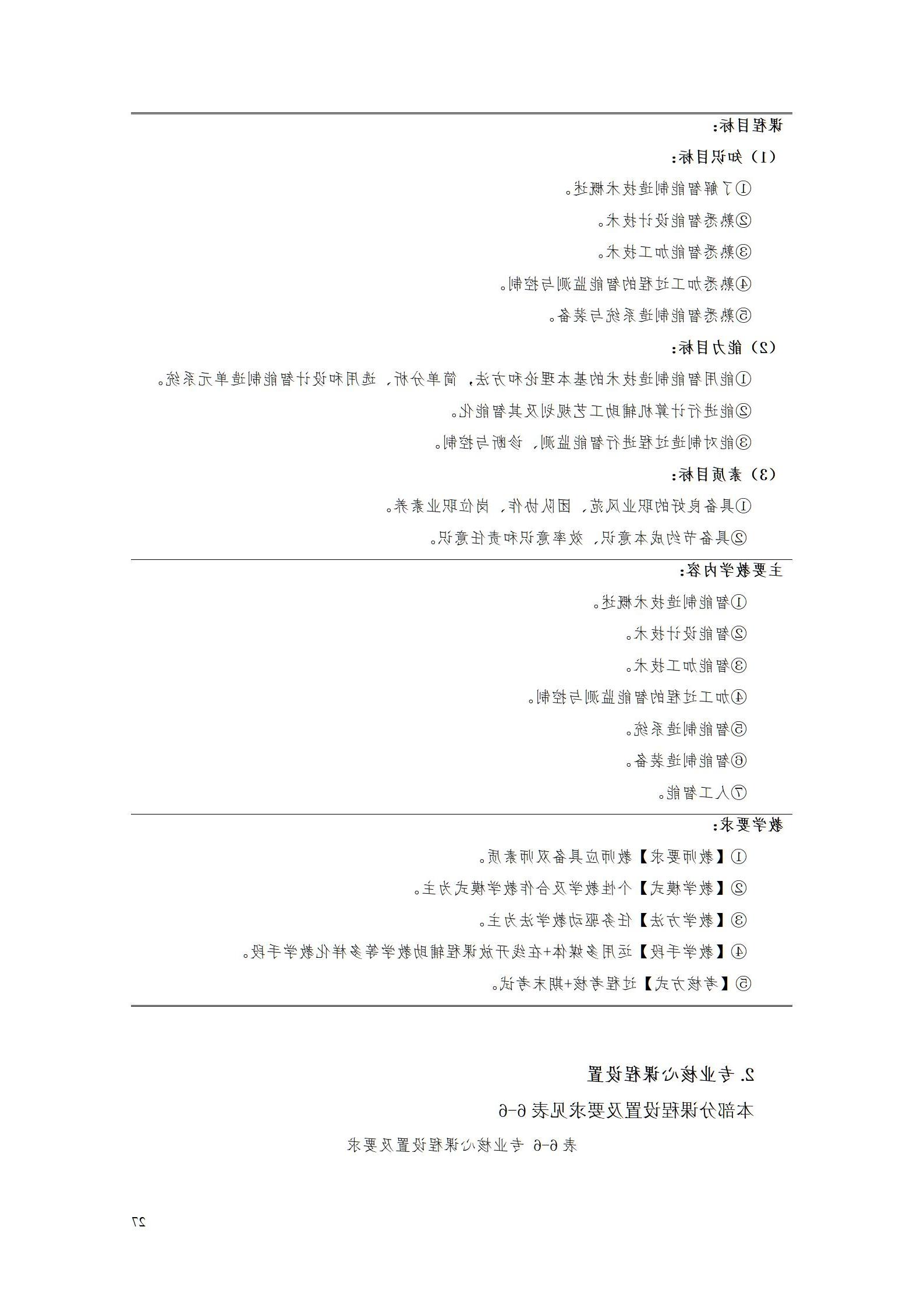 赌博平台2022级智能制造装备技术专业人才培养方案20220905_29.jpg