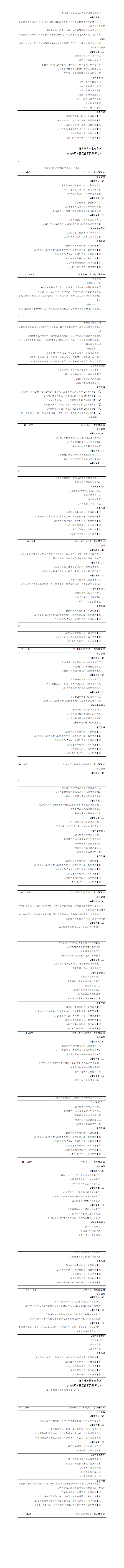 2024级智能制造装备技术专业人才培养方案725_01(4).png